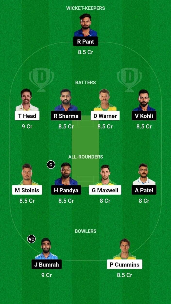 AUS vs IND Dream11 Prediction Today Match, T20 World Cup 2024 51st