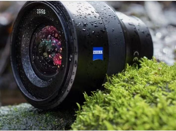 Mastering Photography Lenses A Comprehensive Guide to Camera Lenses in