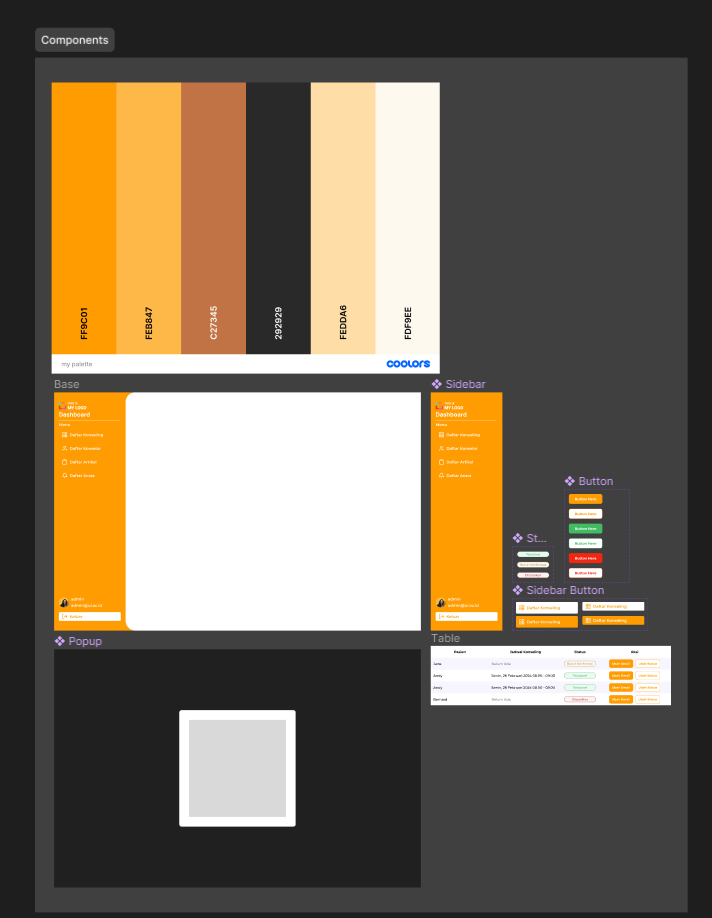 Standarisasi User Interface. Standarisasi UI adalah suatu aspek… | by ...