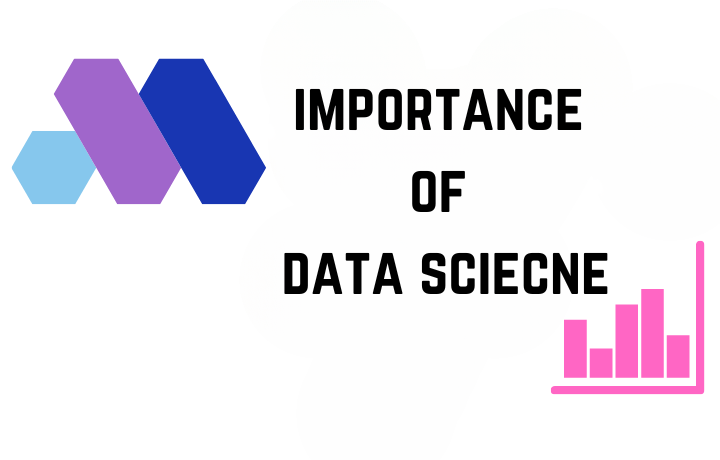 importance-of-data-science-importance-of-data-science-by-ajay-gupta