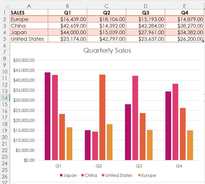 programmatically-create-a-data-table-in-excel-using-c-net-java-by