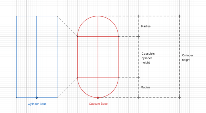 Unity — Drawing Custom Debug Shapes — Part 9 | by David Zulic | Medium