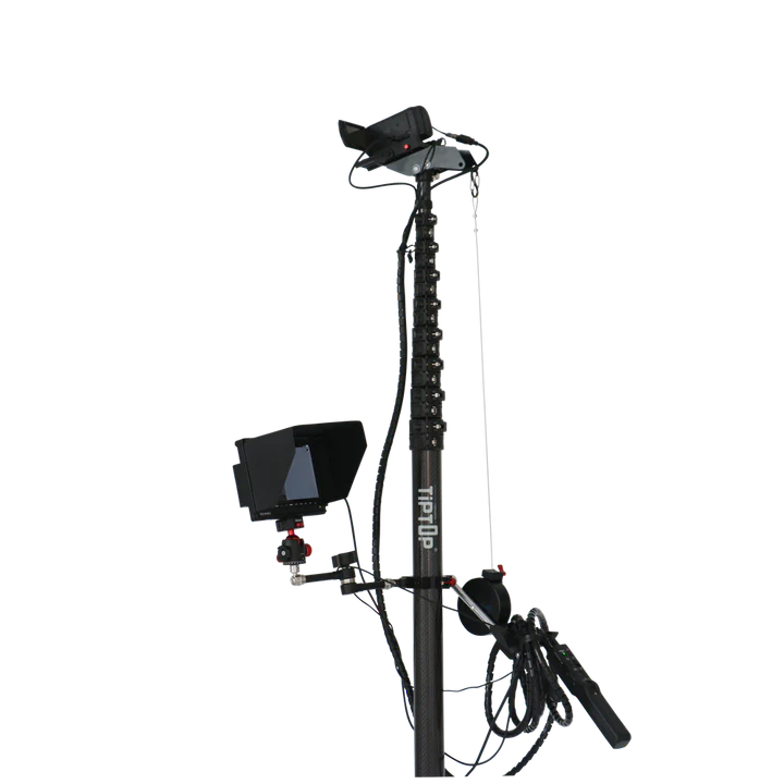 7 Ways a Professional Endzone Camera System Can Elevate Your Sports ...