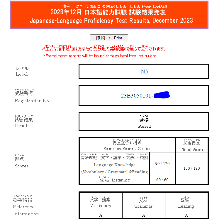 How I scored 95.7 percentile in JLPT N5(Japanese Language Proficiency ...