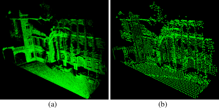 Point Cloud Downsampling Methods and Python Implementations | by ...