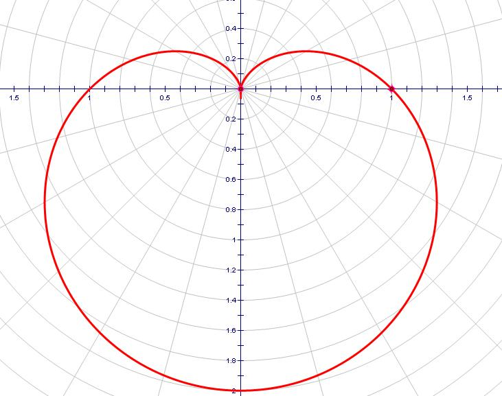 Mathematical “Magic”. Published by: Zixuan Yang, Jennifer Yu… | by Ada ...