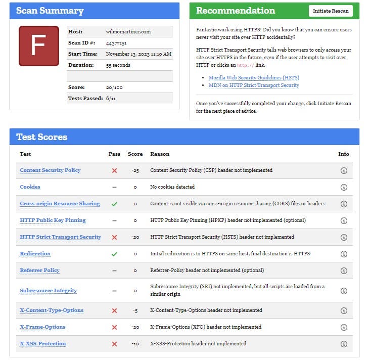 Improving header security with lambda edge. Part II | by Wilmo Martinez ...