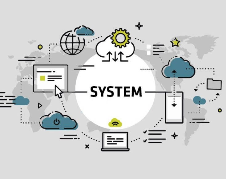 About System Engineering and agile System Engineering | by Dr Nicolas ...