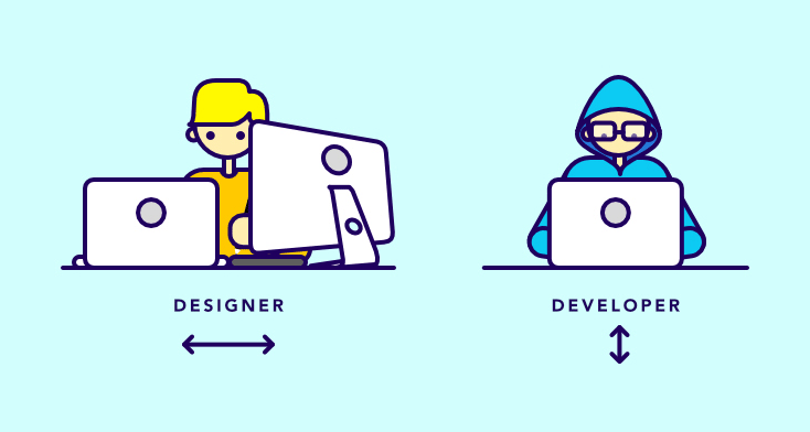5 Best Animation Libraries for UI Designers/Developers | by TheDev | Medium