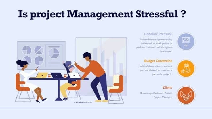 The Most Stressful Day of My Career as a Project Manager — And What I ...