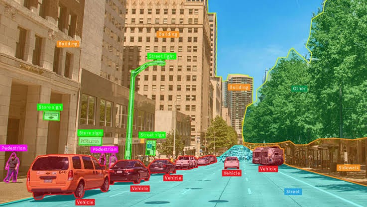 What Powers Computer Vision Applications? | by Expand AI | Medium