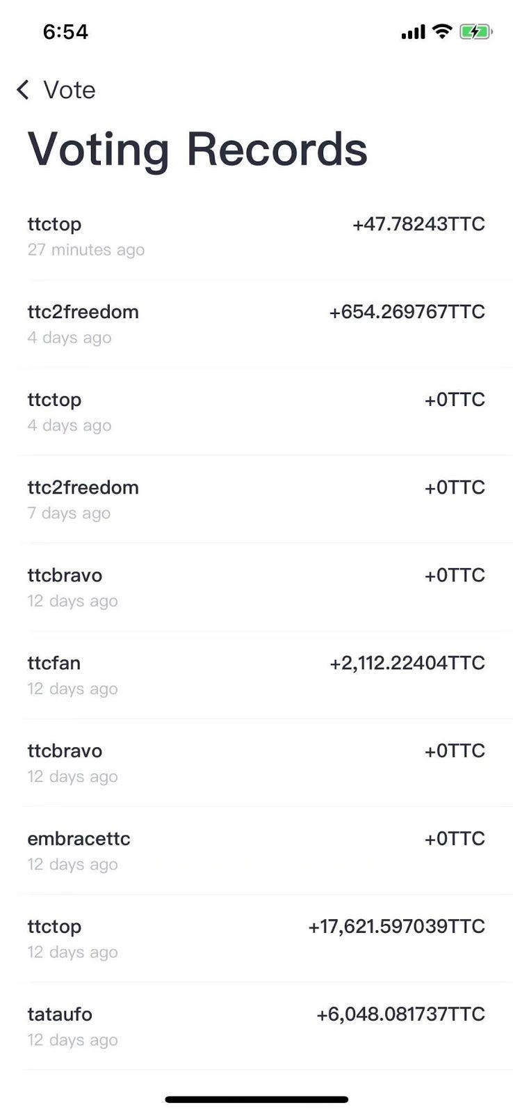 Recent Updates on TTC Connect and TTC Scan | by maro | Maro — Official ...