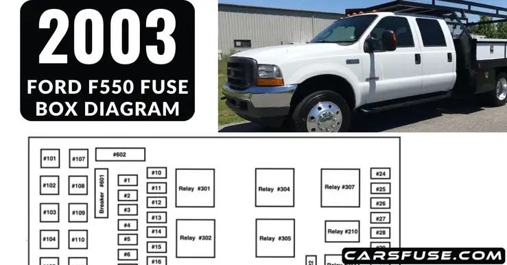 2003 Ford F550 Fuse Box Diagram. Having a comprehensive fuse box ...