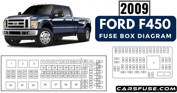 2009 Ford F450 Fuse Box Diagram. If you own a 2009 Ford F450 truck or ...