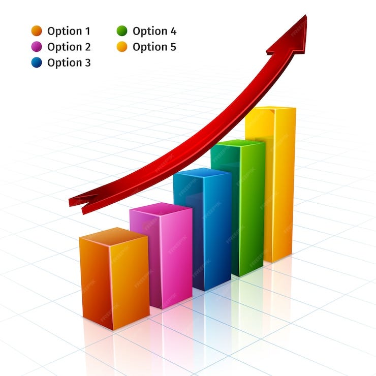 Gift Nifty Live Tips and Tricks for Maximizing Profits by