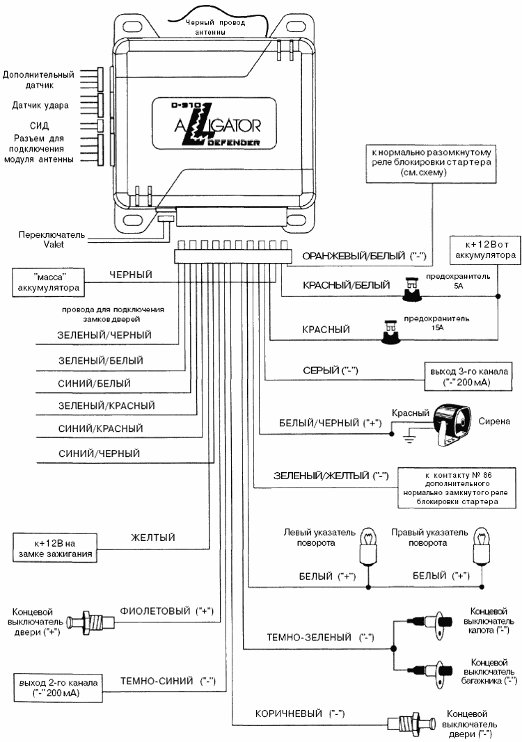 Alligator d-910 Инструкция по установке | by Taganat | Medium