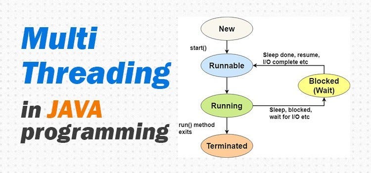 Java Threads and Concurrency: A Complete Overview of Multithreading ...