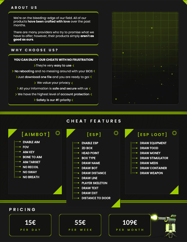The Ultimate Guide to Help You Escape From Tarkov Cheats by JasminH
