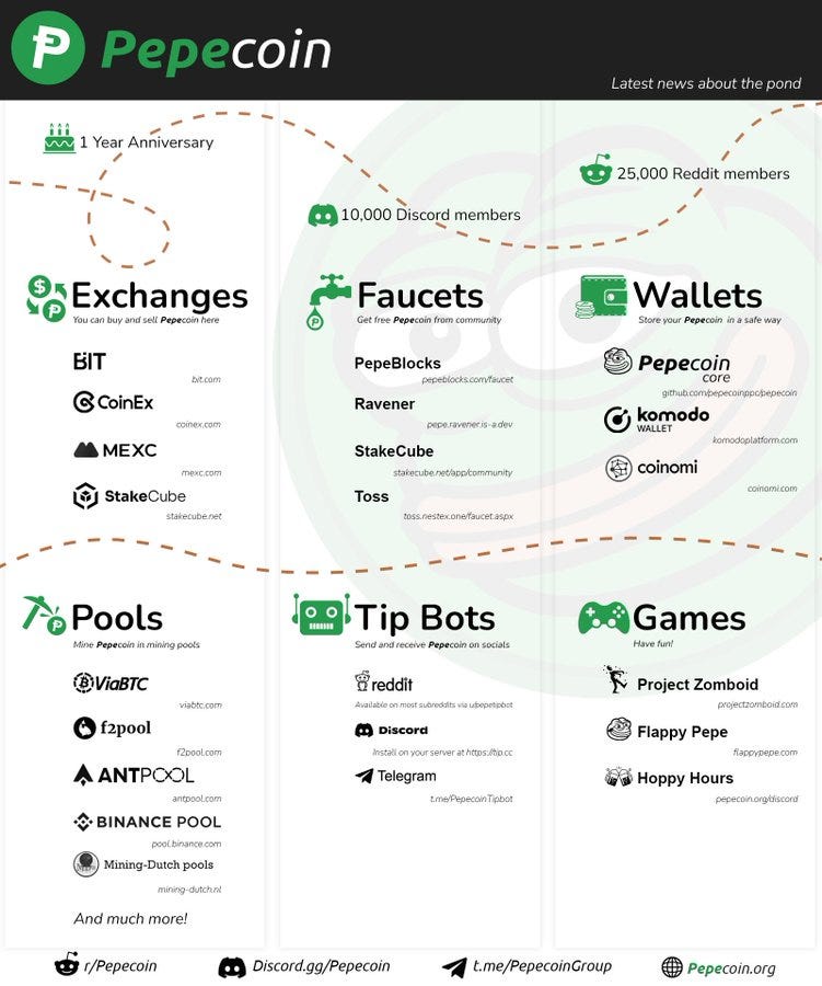 The Legend of Pepecoin ($PEP): A Fun Crypto Story Even Your Little ...