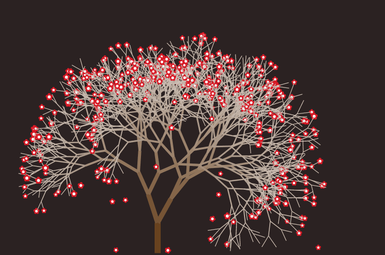 Javascript Promises for animation sequences | by Emil Ong | HackerNoon ...