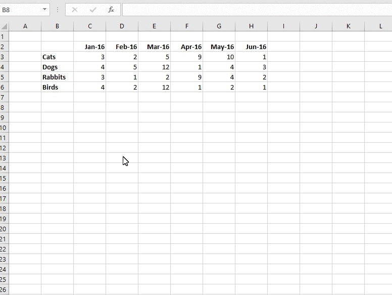 Creating data rows from a summary table — Reverse Pivot | by Keith Yap |  KYap | Medium