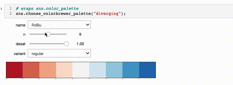 Deep Dive into Seaborn: Color Palettes | by Yoann Mocquin | Analytics  Vidhya | Medium