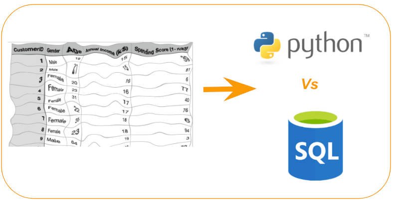 Analyzing raw data: SQL vs Python | by Maw Ferrari | Dev Genius