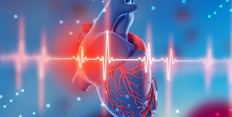 heart-disease-who-has-it-health-data-has-become-very-popular-by