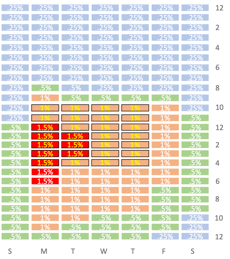 COVID-19 School Shutdowns Expose Challenges Non-Traditional Students ...