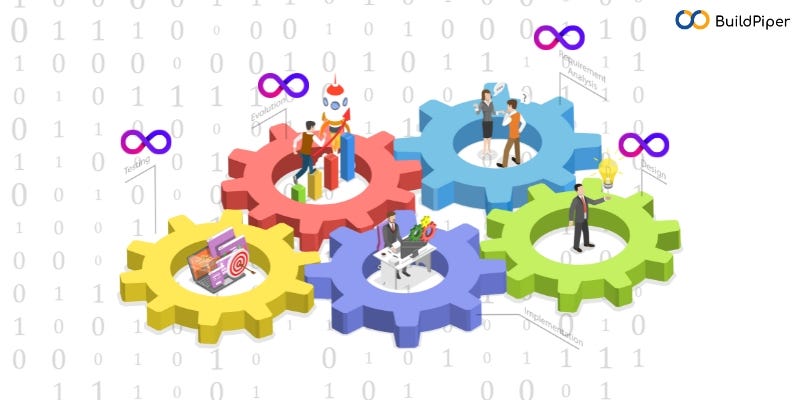 How Does Internal Developer Platform Impact Your DevOps Team? | by ...