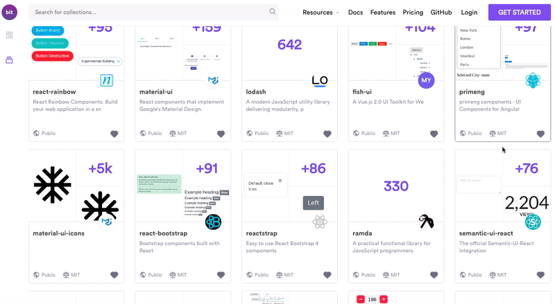 How to Make Your First Open Source Contribution | by Lotanna Nwose ...