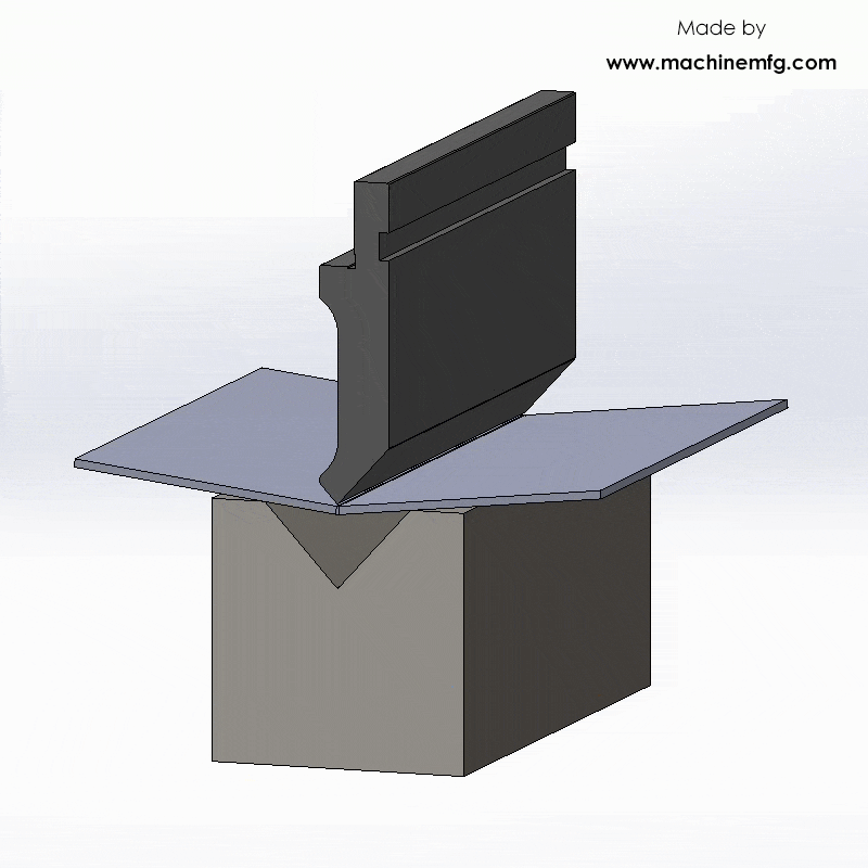Press Brake The Ultimate Guide. Press Brake Definition by Shane