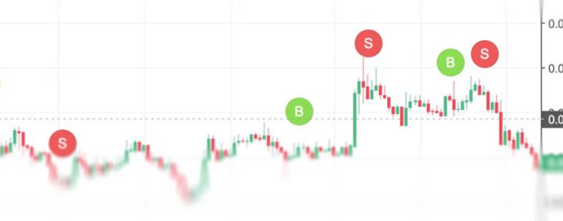 What are price graphs?. The foundation of all technical… | by Edul ...