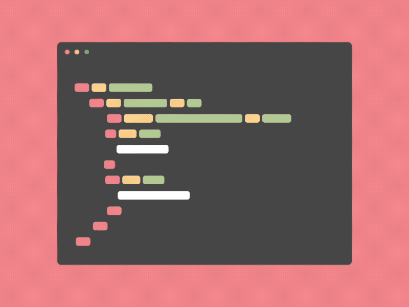 What is Pseudocode Explained & How to Write Pseudocode Algorithm by Learn With Whiteboard Medium