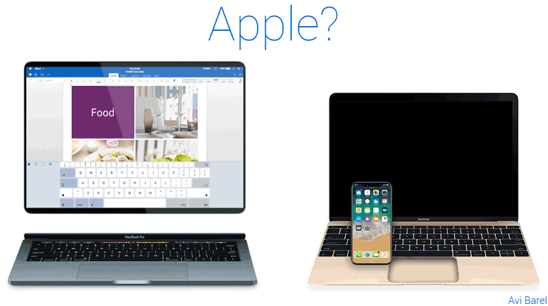 MacBook Pro とiPhone 7 Apple iPhone 7 4.7