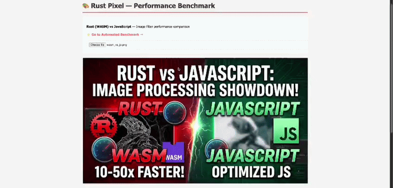 🦀 Rust + WASM vs JavaScript: A Real-World Performance Showdown | by ...