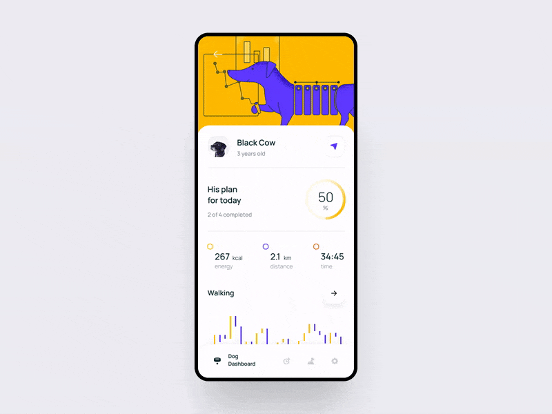 Website Dashboard Inspiration 16 | UI UX Design Company | TMDesign