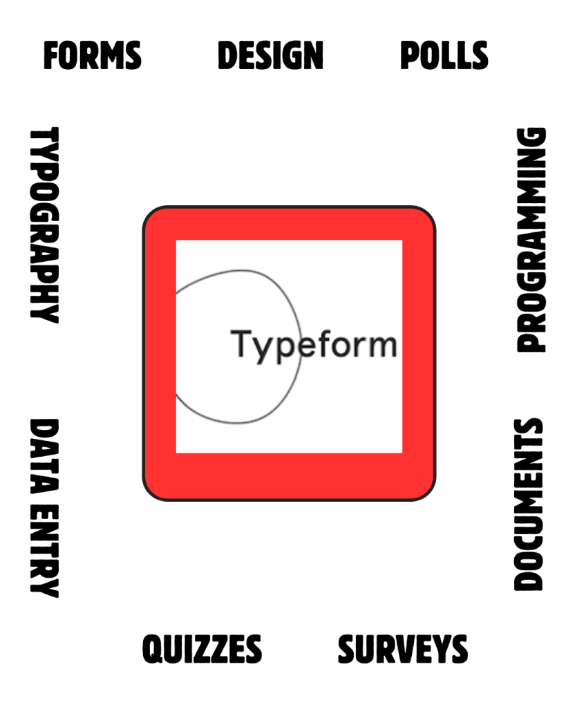 Maximise Engagement with Typeform’s Interactive Design and ...