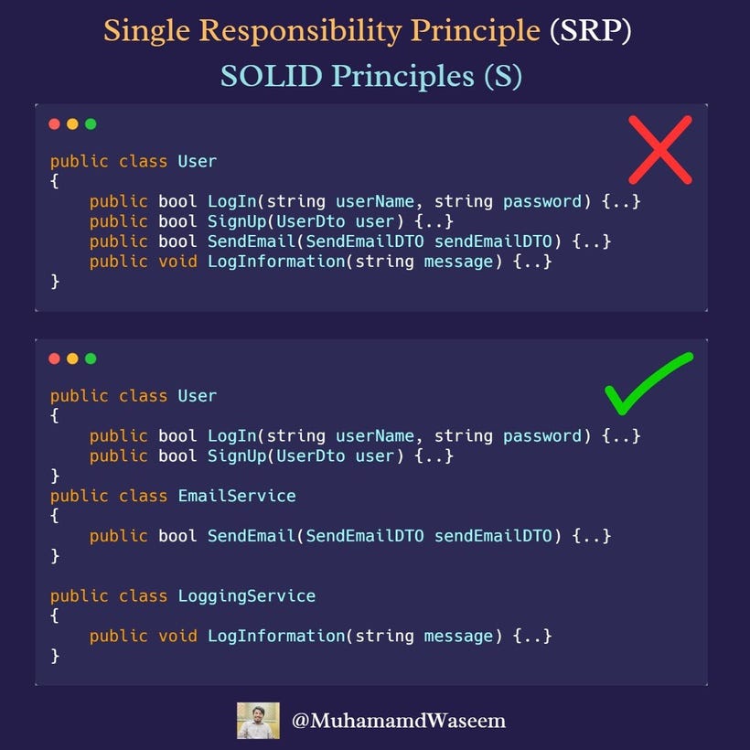 Pro EP 59 : Single Responsibility Principle of SOLID | by Muhammad ...