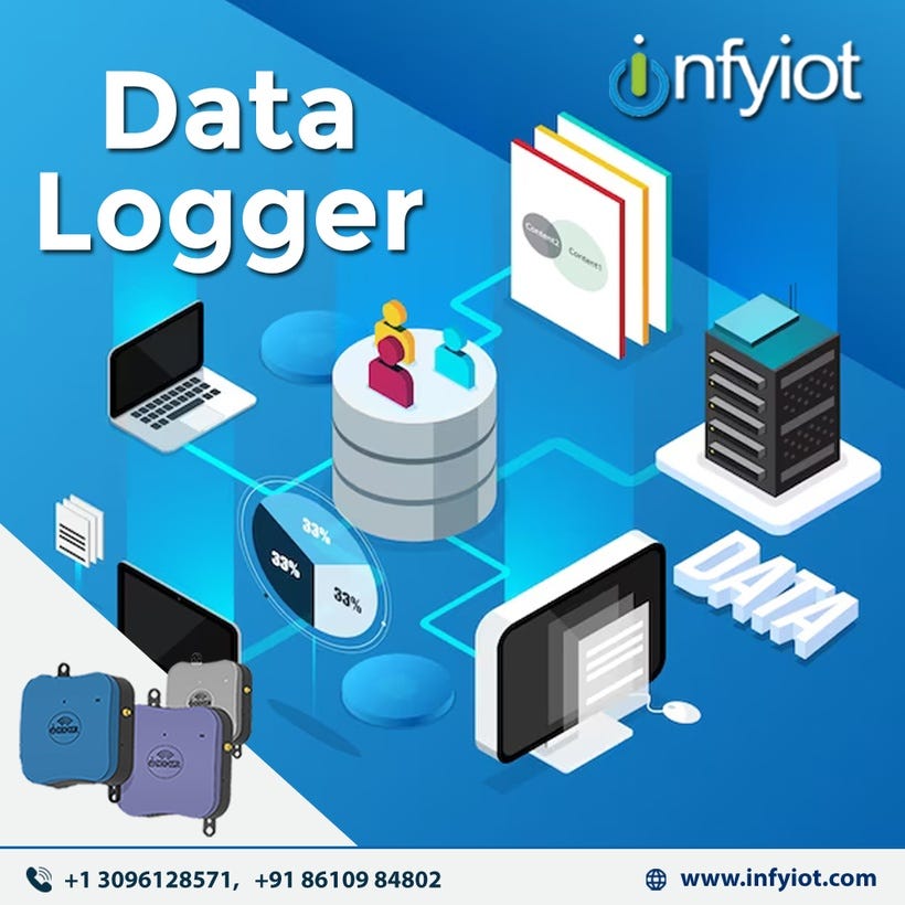 The Power of Data How Loggers are Enhancing Research and Analysis by