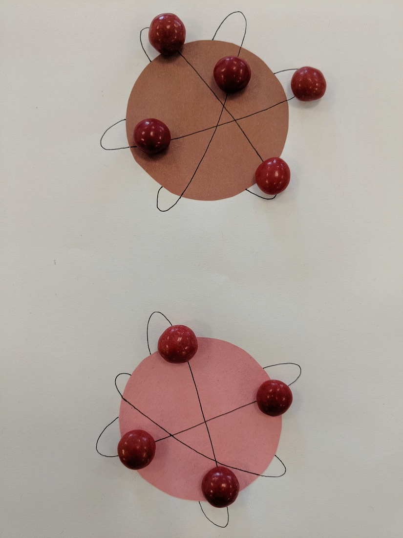 What are Electric Batteries?. Visualizing how electric batteries work