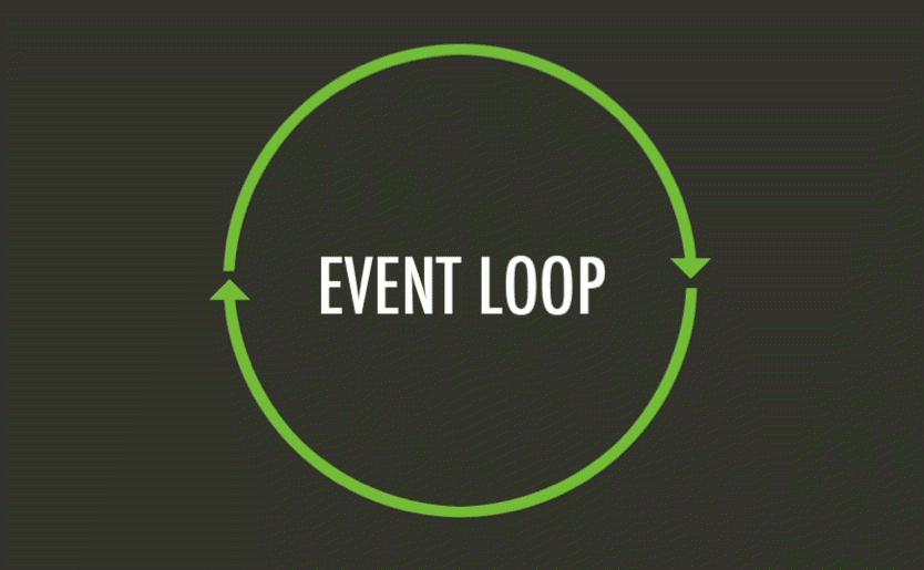 What is the Event Loop in Javascript?! | by Sashank Tungaturthi | Medium