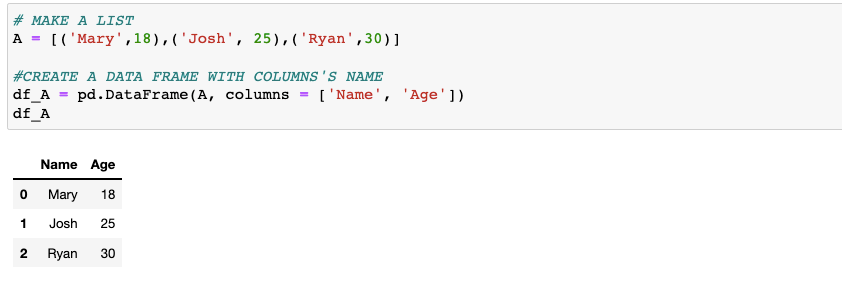 Creating Data Frames And Concatenating Them In Python | by TrainDataHub ...