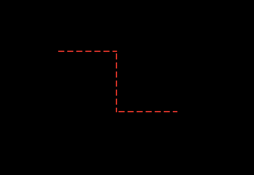 Marching Ants Effect in Flutter. Some of you might find yourself in a