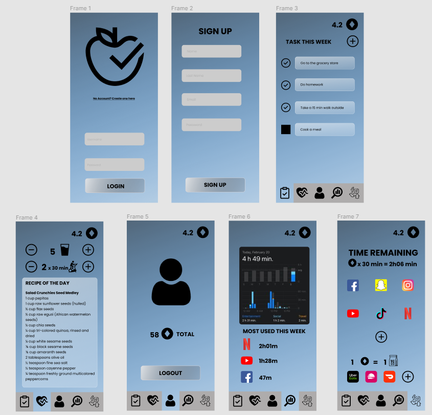 Health Check. Introduction | by Kevin Ghannoum | Medium