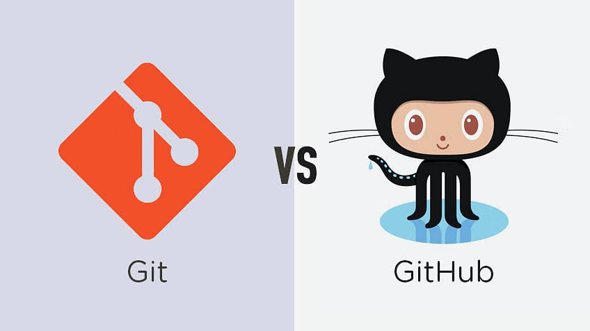 What is the Difference Between Git and GitHub? | by Ayushi Jain | Medium