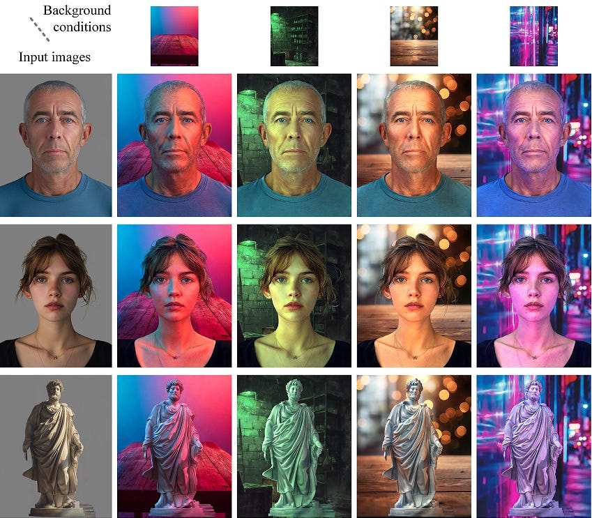Shedding Light on Image Editing: Introducing IC-Light | by Elmo ...