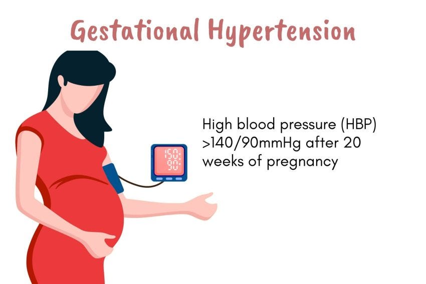 persistent-effects-elevated-pregnancy-blood-pressure-by-arsalanbhoja