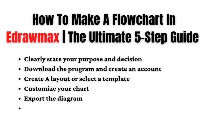 How To Make A Flowchart In EdrawMax | The Ultimate 5-Step Guide | by ...