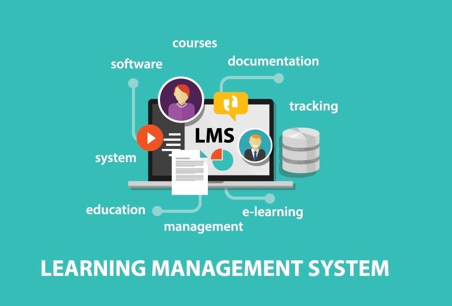 20 Best LMS 2024 Learning Management System Software by Keith